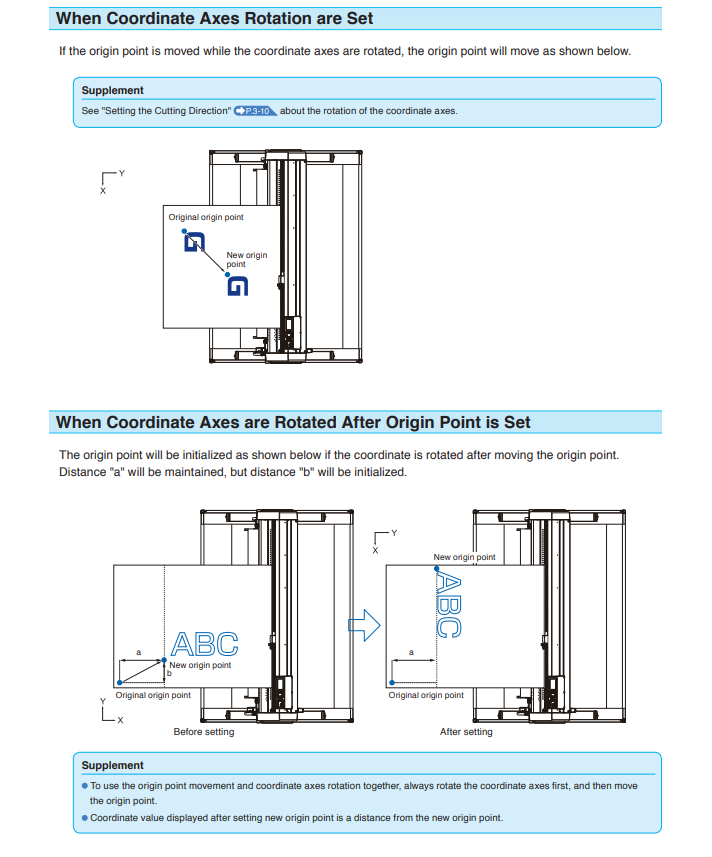 圖王刻字機定位刻圖 圖王刻字機定位刻圖