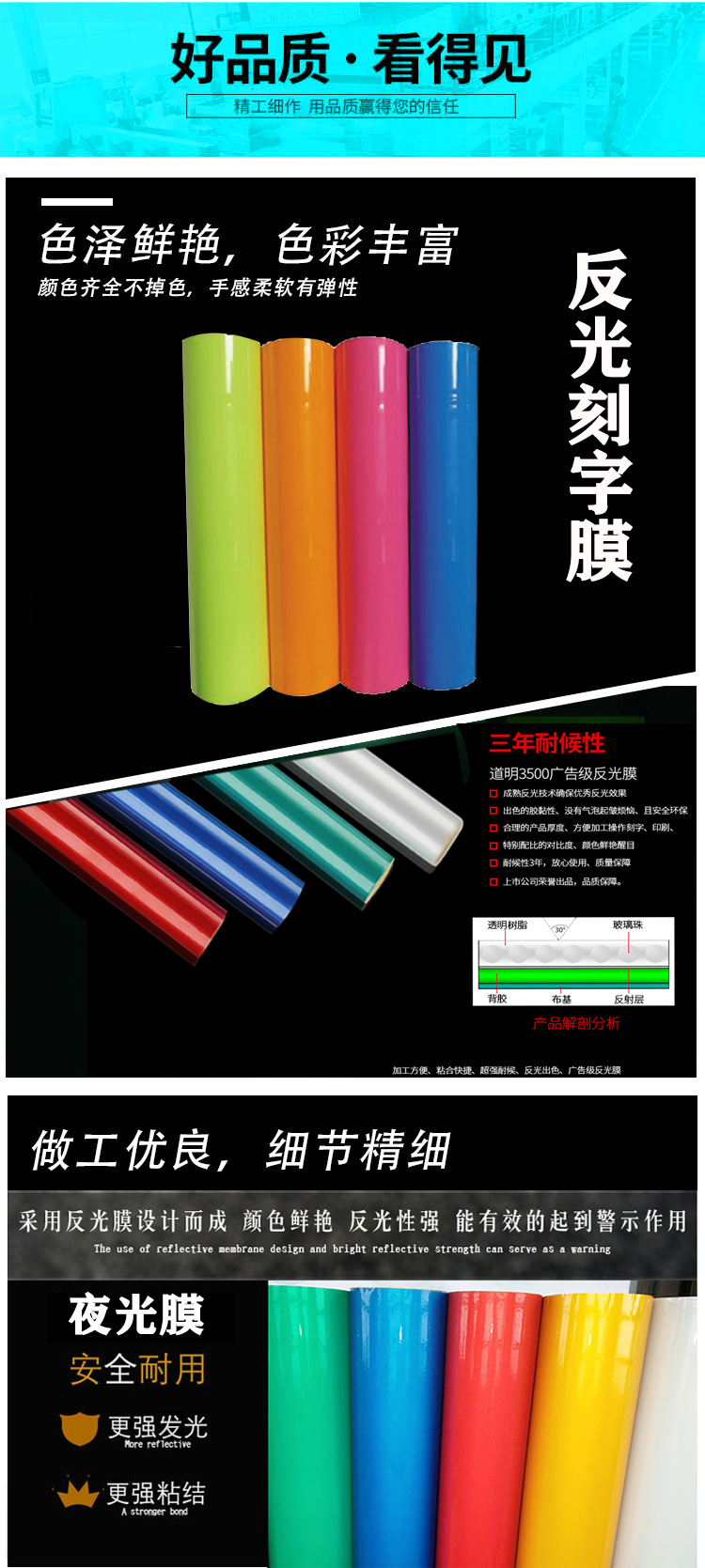 產(chǎn)品介紹 產(chǎn)品介紹