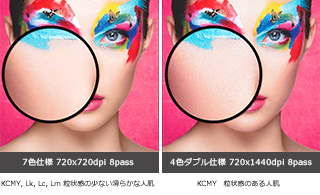 武藤寫真機 武藤寫真機