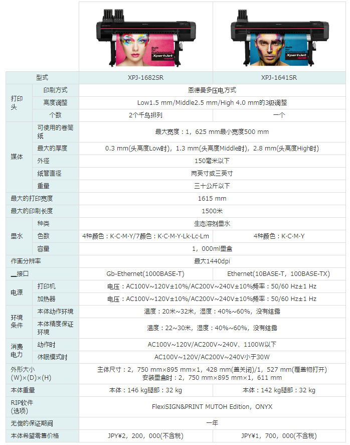 武藤寫真機XpertJet-1682SR機器參數(shù) 武藤寫真機XpertJet-1682SR機器參數(shù)