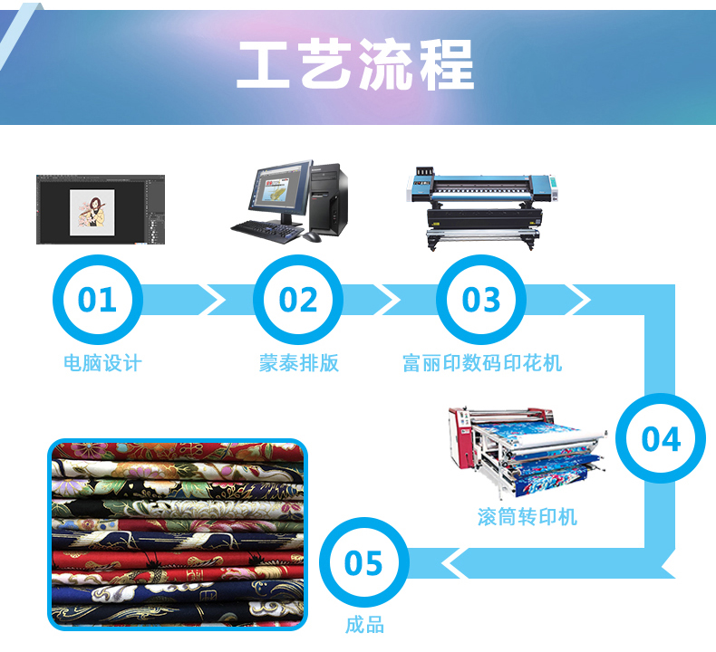 富麗印四頭數(shù)碼印花機(jī) 富麗印四頭數(shù)碼印花機(jī)